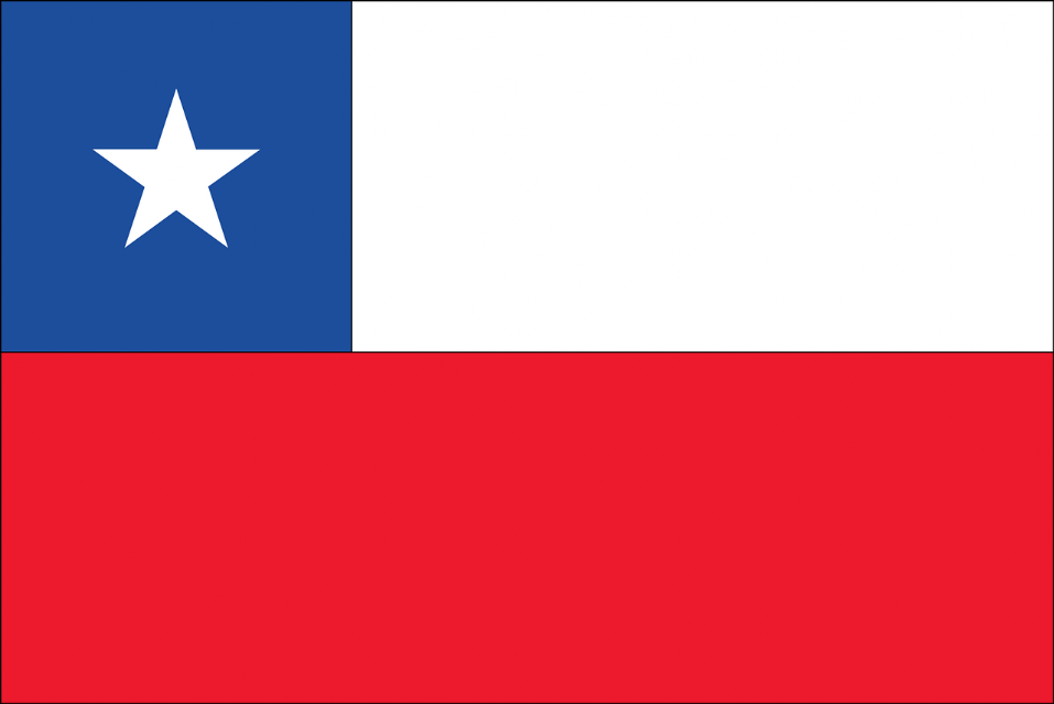 Chile Airports